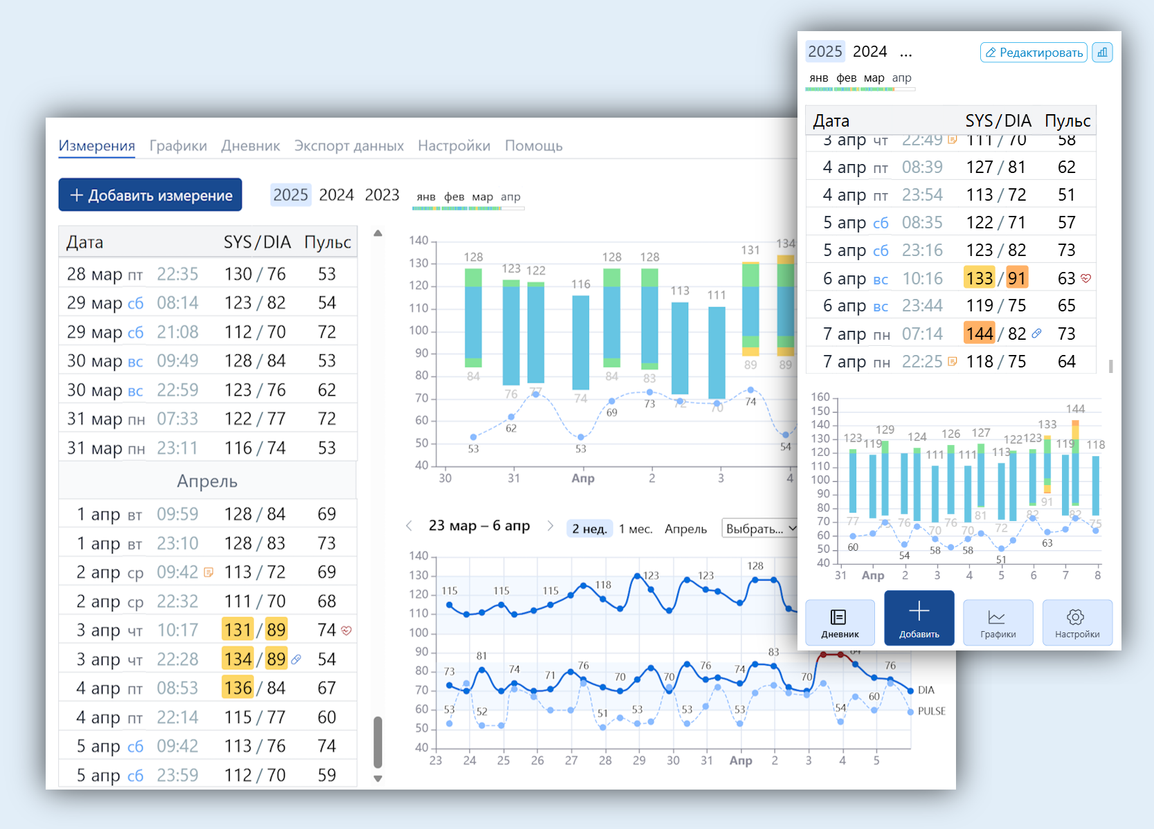 Начните вести дневник сейчас